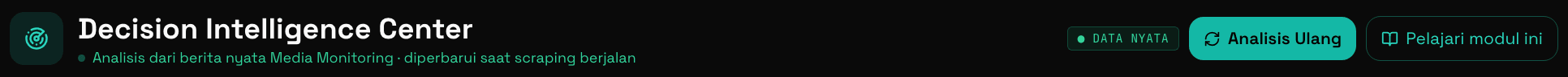 Header dan Status Situasi Nasional