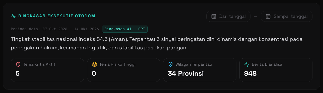Ringkasan Eksekutif Otonom