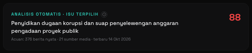 Panel Isu Terpilih