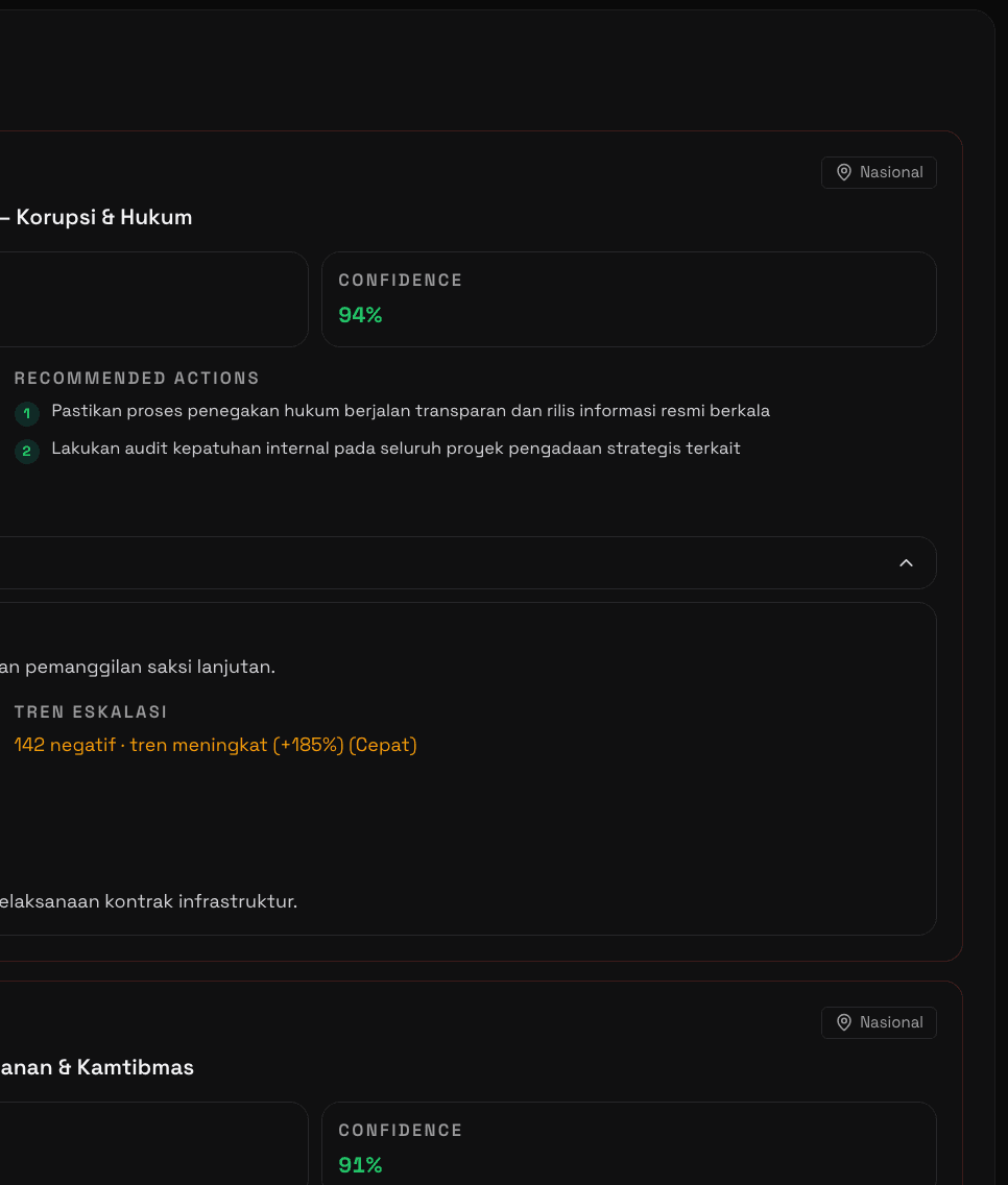 AI Confidence dan Source Intelligence